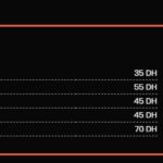 menu sarrayah food tanger