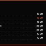 menu sarrayah food tanger
