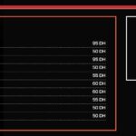menu sarrayah food tanger
