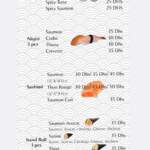 menu sushi for you marrakech restaurant asiatique 1