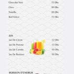 menu sushi for you marrakech restaurant asiatique 3