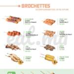 shiru menu restaurant asiatique casablnaca 2022 9