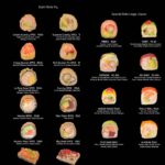 sushi box menu tanger
