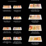 sushi box menu tanger