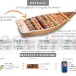 sushiclub menu restaurant asiatique sushi 2022 23