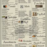 two brothers menu sushi min 1