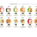 WAKAME sushi MENU restaurant asiatique 22